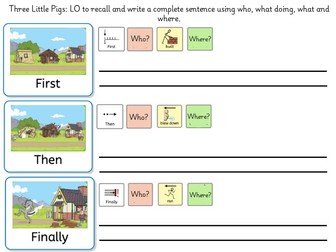 5 Day Colourful Semantics Sentence Writing Intervention Pack: Three little pigs