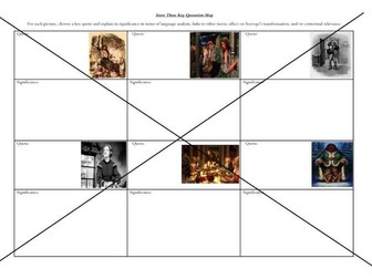A Christmas Carol - Stave 3 Key Quote Map