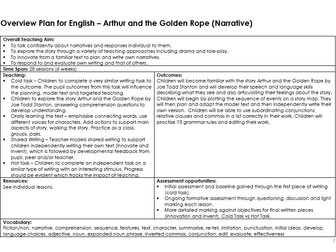 TalkForWriting English Planning - 6 weeks - Arthur & The Golden Rope - Narrative Writing