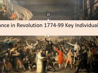 France 1774-99 Key Individuals