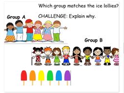 Whole School Block 1,2 and 3 resources following the order of White Rose Maths (WRM}