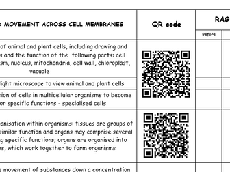 WJEC Double Science New Spec RAG statements for GCSE with QR codes