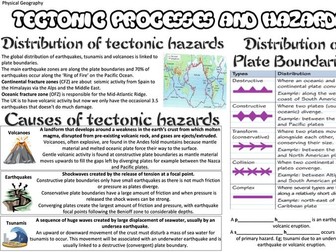 A-Level Edexcel Geography revision 