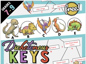 Dichotomous Keys Dinosaurs