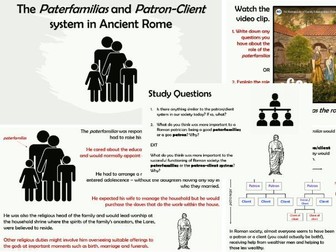 What role did the Paterfamilias and Patron Client system play in Roman society?