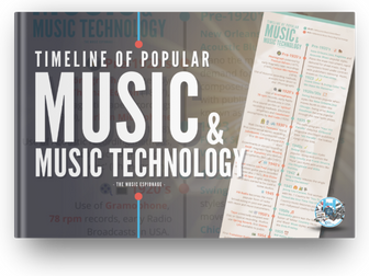 Timeline of Popular Music and Music Technology-INFOGRAPHIC + eBOOK