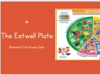 Identifying Food Groups (Eat-Well Guide)