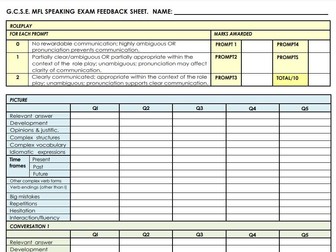 GCSE MFL Speaking feedback sheet