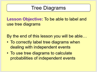 Probability Tree Diagrams (Independent Events) Lesson with Worksheet