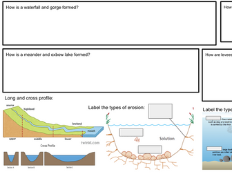 GCSE Geography AQA Revision Organiser UK Physical Landscapes