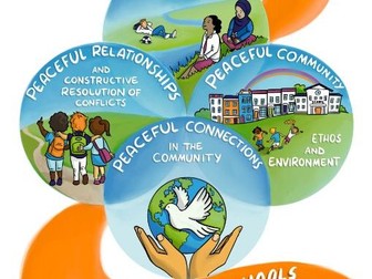 Peace Poster for Primary Schools