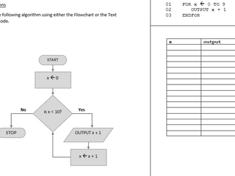 Tracing Activities Collection KS3 - KS4