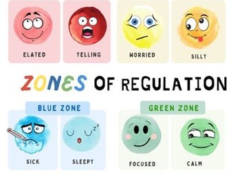 Zones of regulation whole school worship