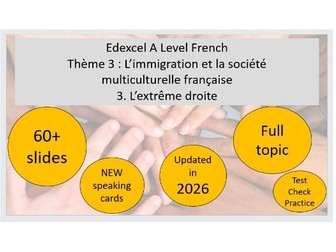 EDEXCEL A Level French – L’extrême droite FULL TOPIC