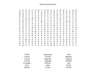 USDA Soil Taxonomy System Word Search for an Ag. II Soil Science Course