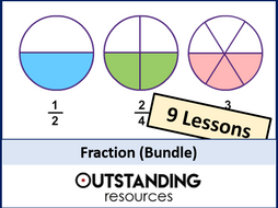 Number: Fractions BUNDLE (9-10 lessons) - Perfect for years 7 to 11 by ...