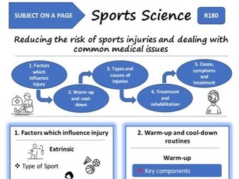OCR Sport Science Subject on a Page (R180 Injuries)
