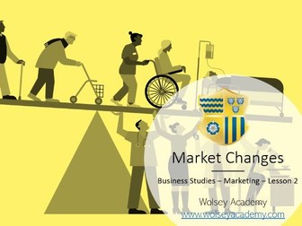 Business Studies – Marketing - Market Changes