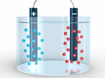 Electrolysis AQA KS4