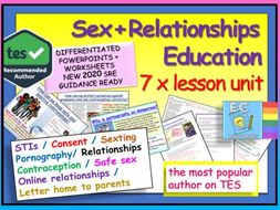 Healthy Relationships + Sex Education PSHE 2020