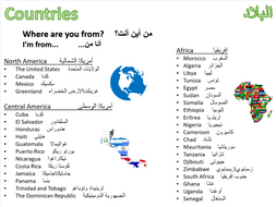 Basic English for Arabic Speakers