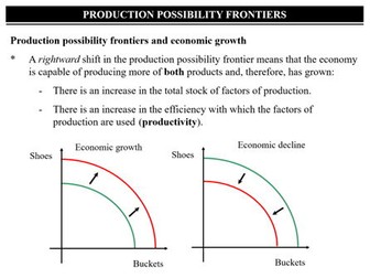 Interpreting Production Possibility Frontiers - Edexcel A A-Level Economics