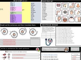Le corps - Body and pains in French