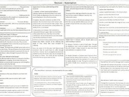 AQA New GCSE AQA Spec B Catholic Christianity Redemption Revision Exercise - with answers!