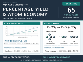 AQA GCSE Chemistry Percentage Yield & Atom Economy Bundle