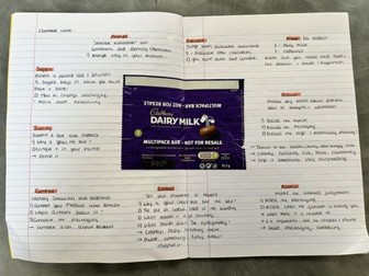 Command Word Chocolate Bar lesson