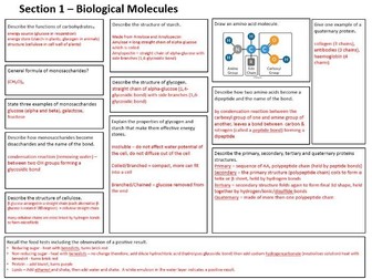 AQA A-level Biology Revision Mat Bundle (includes all answers)