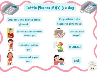 Tattle Phone Poster