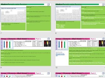 C2 Periodic Table, Group 1 7 0 trends