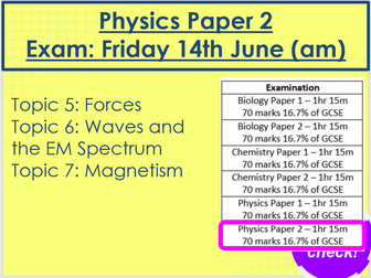 Physics Paper 2 Revision AQA Trilogy Foundation