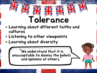 British Values Posters for display