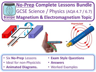 Bundle: Magnetism and Electromagnetism Topic