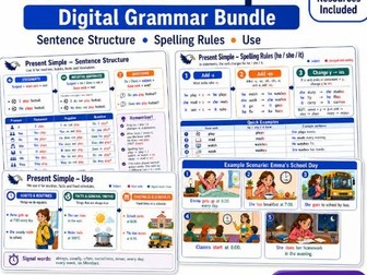 Present Simple: Use, Sentence Structure, Spelling rules, Vocabulary words & Exercises