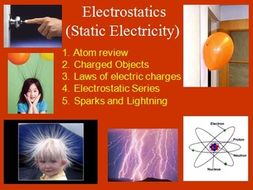 Static Electricity: Electrostatics - PowerPoint Lesson & Student Notes