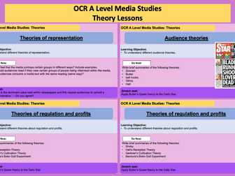 OCR A Level Media Studies: All Theory Lessons