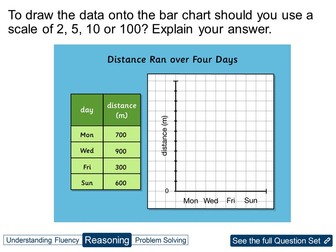 Year 3 Statistics: Interpret & Present Bar Chart Data