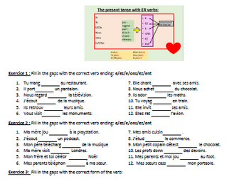 Present tense with ER verbs - French