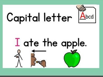 Writing prompts for Display- Capital letters, finger spaces and full stop