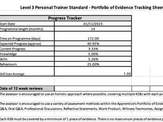 Personal Trainer Apprenticeship Progress Tracker (Level 3)