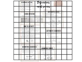 ALevel maths - Sequences and series