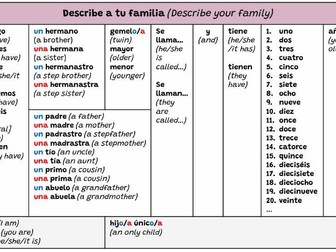 Claro 1 Unit 2 Mi burbuja vocabulary