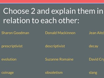 A-Level English Language Change Theories Lessons