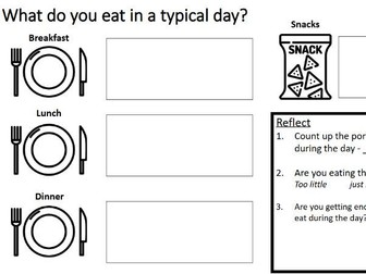 Healthy Eating & Lifestyle PSHE Lesson + Worksheet (KS3/4)