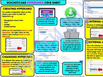 RocketCake 3/4 Hyperlinks Crib Sheet