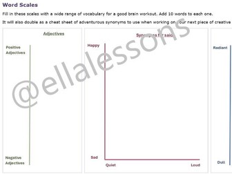 Word Scales - Vocabulary Builder - @ellalessons - KS2, KS3