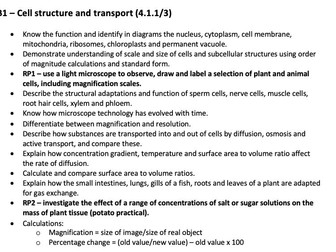 Combined Science Biology Student Concepts